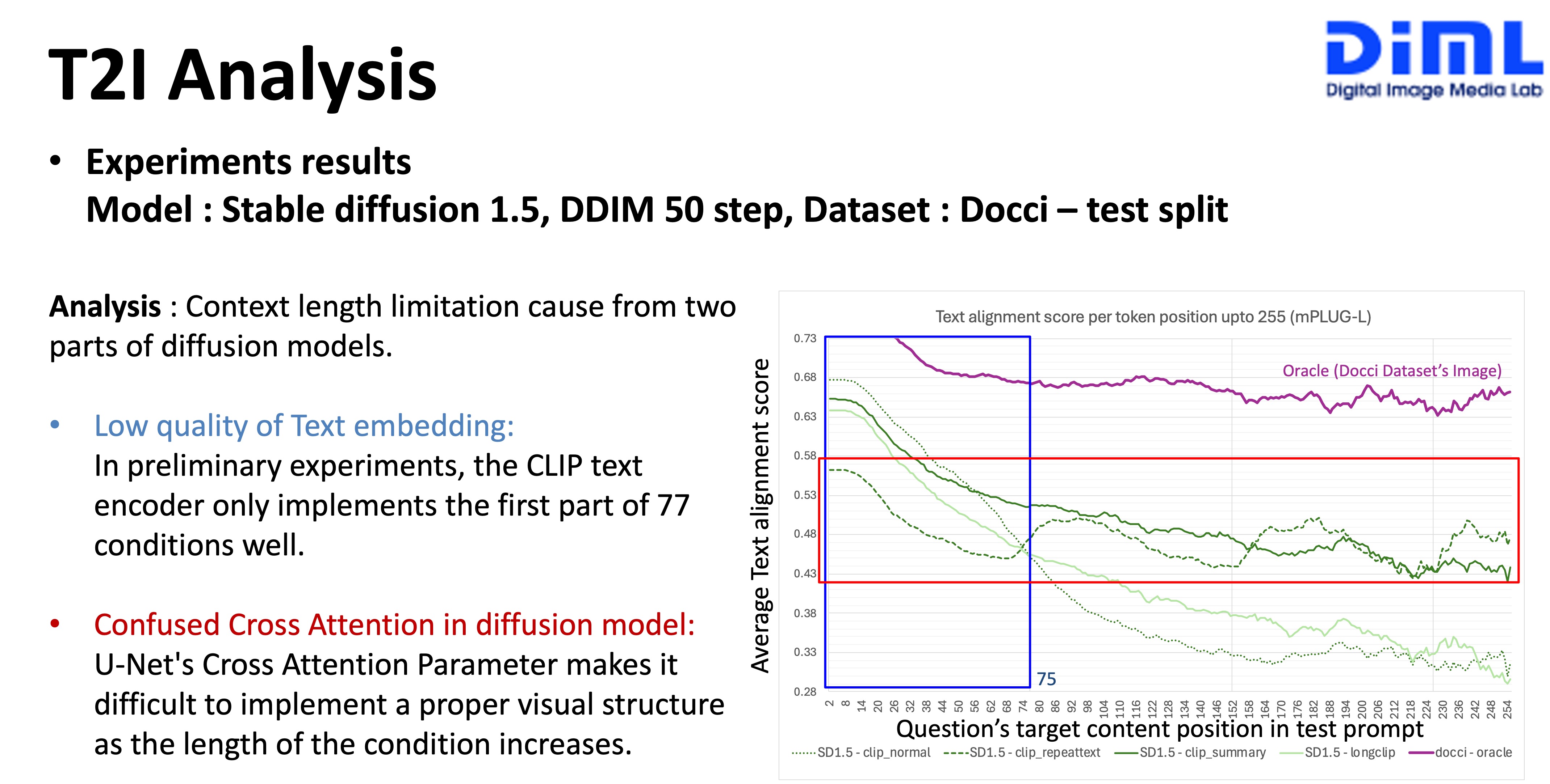 LongT2IEval Example Image